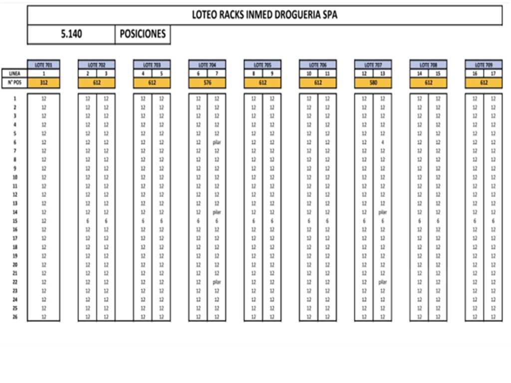 REMATE 14 DE NOVIEMBRE 2024 11:00 HRS – BIENES